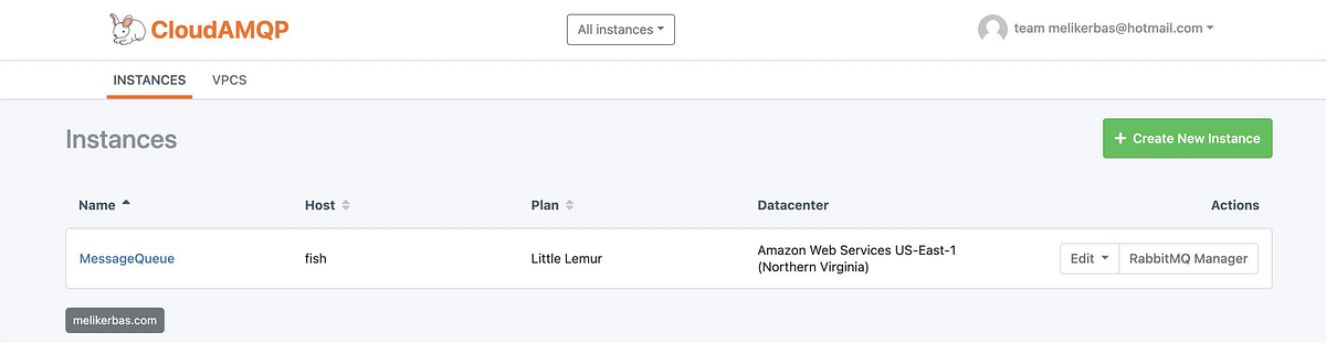 CloudAMQP Panel: Bulut Tabanlı RabbitMQ Managed Service Arayüzü