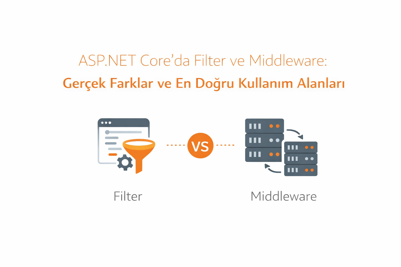 Filter ve Middleware Farkı