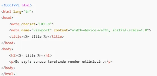 Temel HTML5 dosya yapısı ve index.html başlangıç kod bloğu örneği
