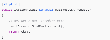 RabbitMQ Consumer Sonucu: Kuyruktaki Mesajın İşlenerek E-posta Bildirimine Dönüştürülmesi