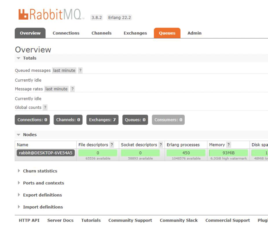 RabbitMQ Queues Sekmesi: Aktif Mesaj Kuyrukları ve Durum İzleme Ekranı